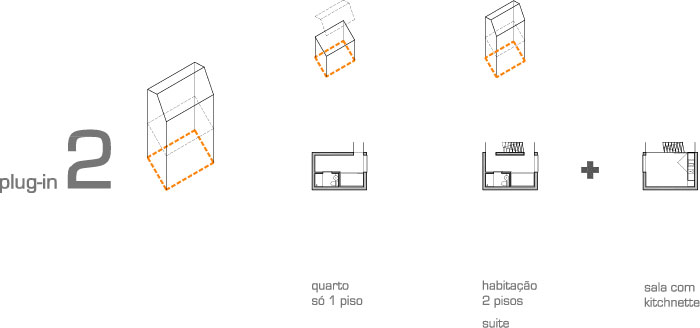 Exemplos para plug-in 2